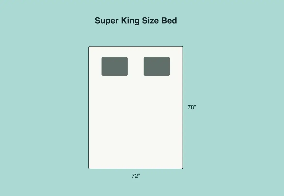 Super King vs King Size Mattress: What Is the Difference