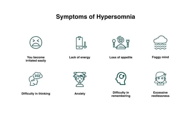 Symptoms of Hypersomnia