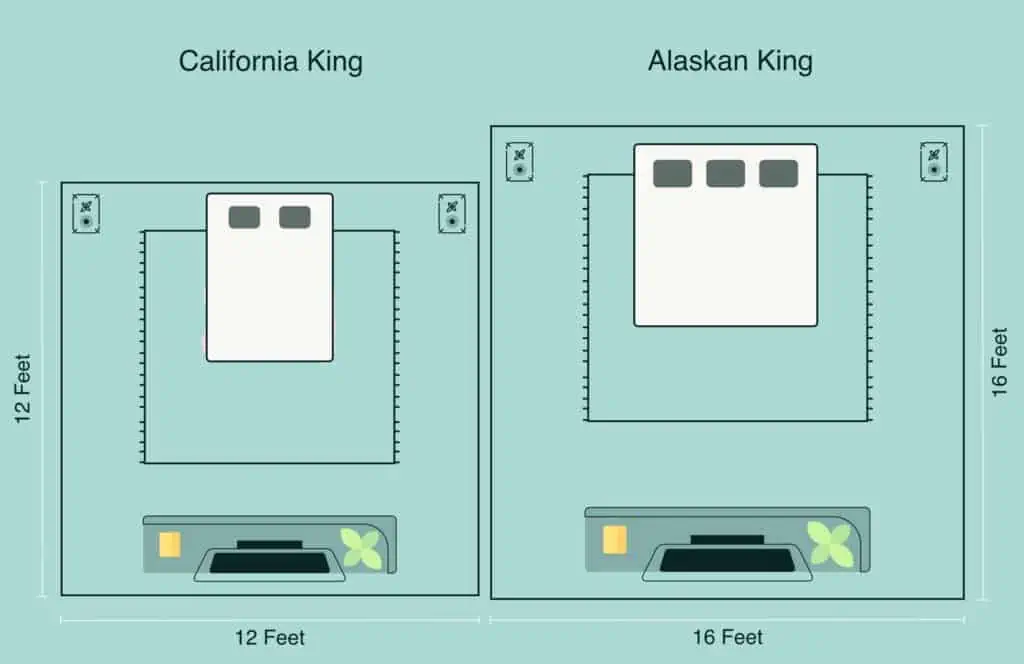 california king vs alaskan king room dimensions