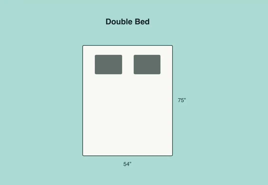 Full vs Double Bed: What’s the Difference?