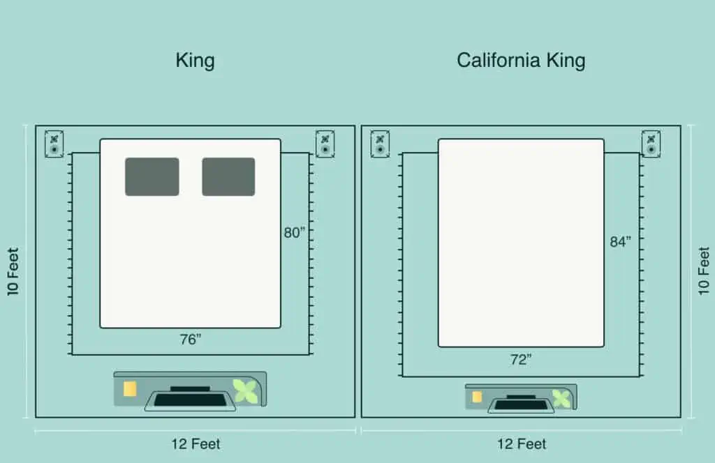 king vs california king room dimensions illustration