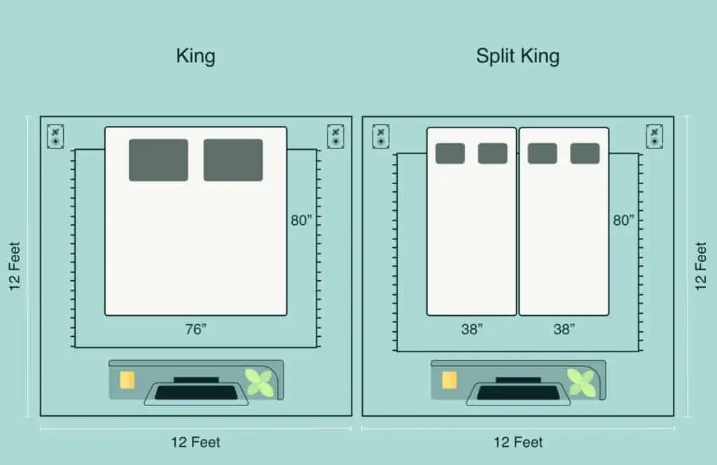 king vs split king room dimensions illustration