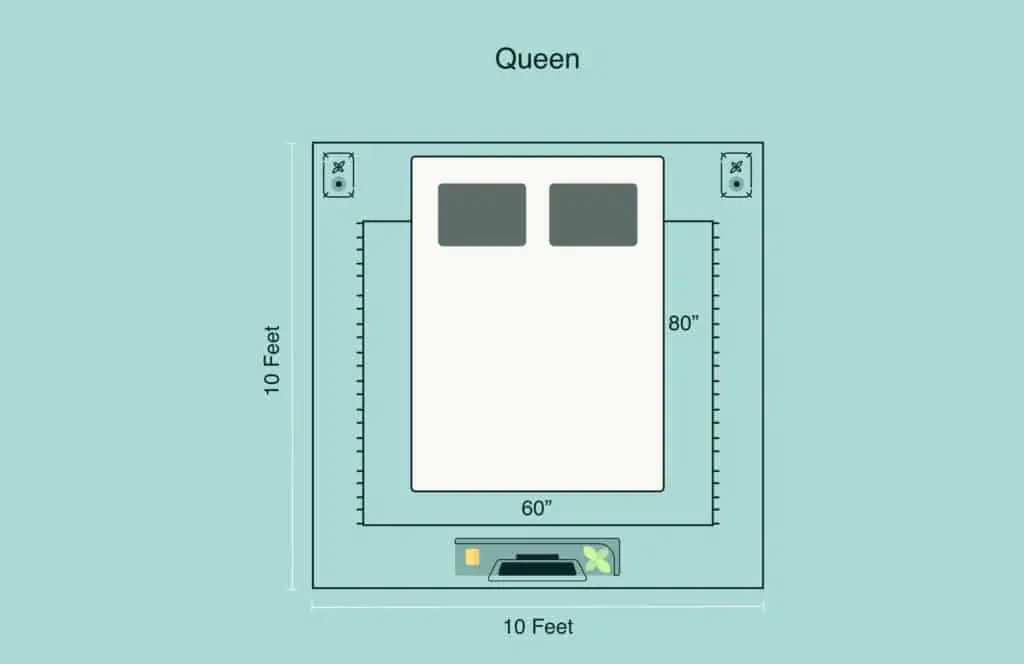 queen room dimensions illustration