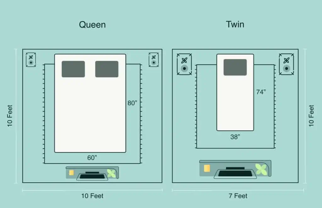 queen vs twin room dimensions