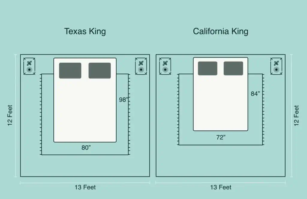 texas king vs california king room dimensions illustration-