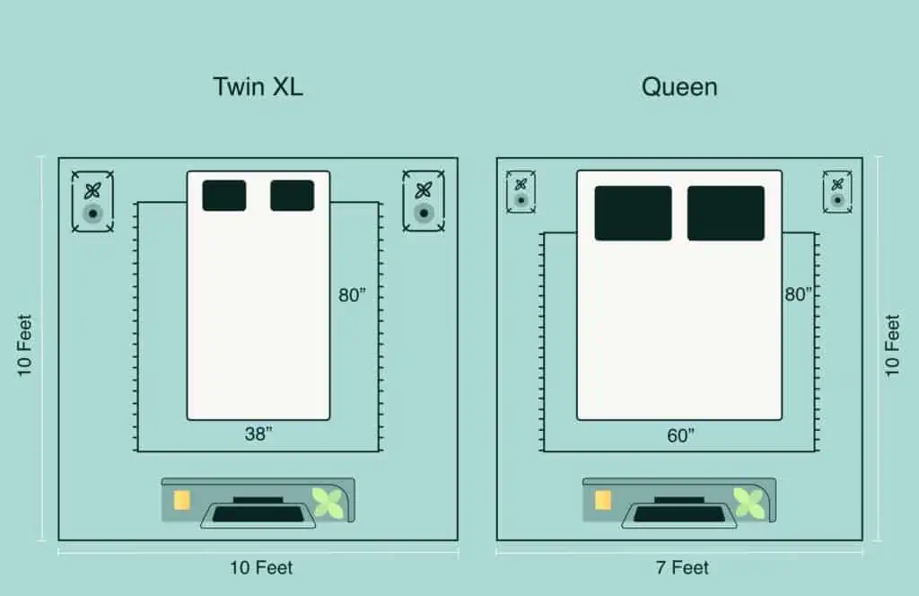 twin xl vs queen room dimensions illustration