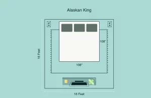 illustration of Alaskan king room dimensions 