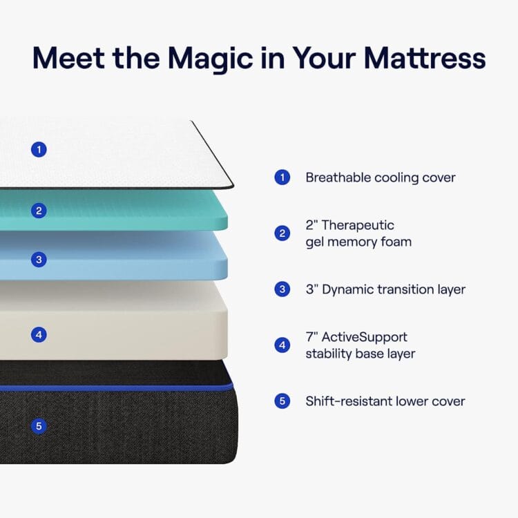 mattress detail mattress detail
