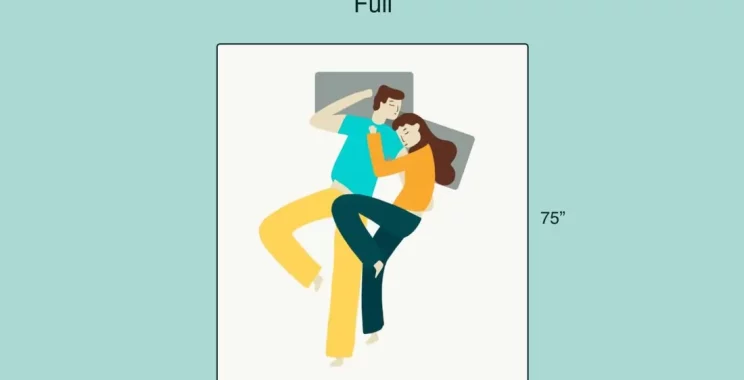 can two adults sleep on a full mattress illustration