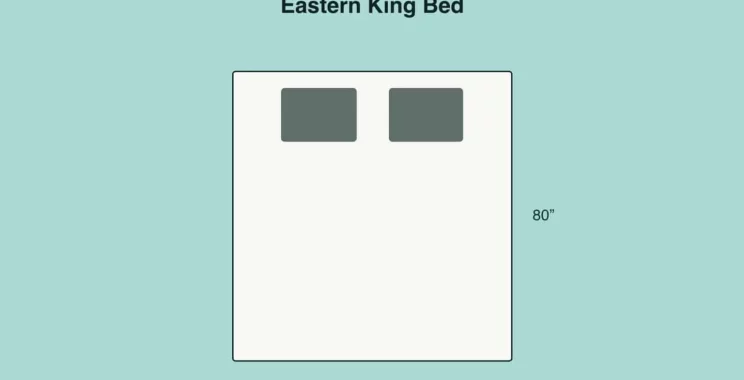 eastern king bed illustration
